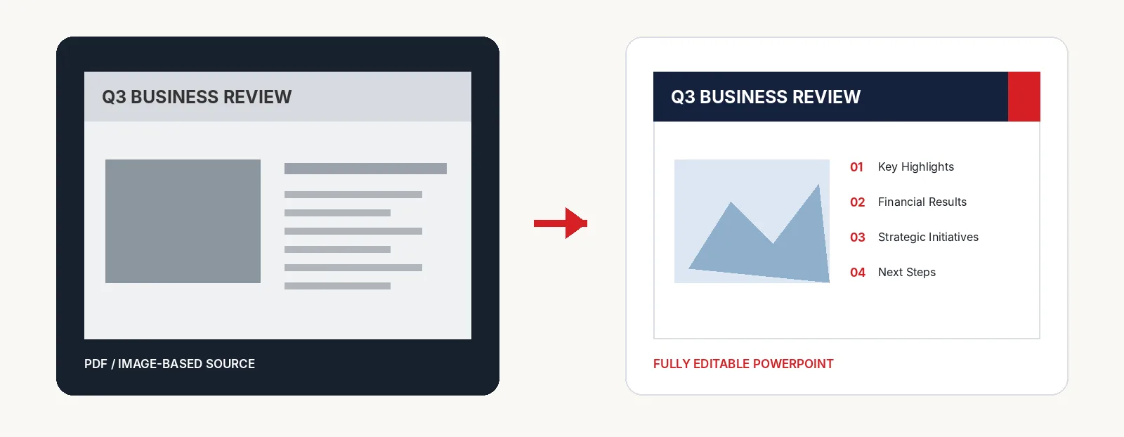 Static PDF Slide → Editable PowerPoint